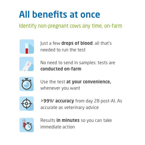 Alertys OnFARM Complete Pregnancy Test Kit for Cattle Sheep Goats