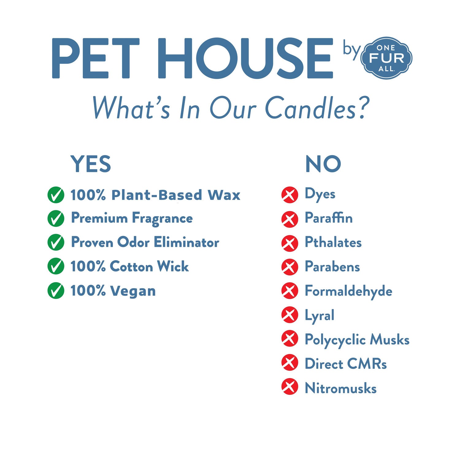 Pet House 9oz Natural Soy Wax Candle Pet Odor Eliminator